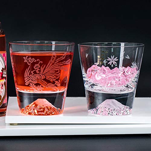 

Продукт Стекло Fuji Стекло Tajima Сакура Стекло Fuji rocks Mt. TG16-015-RS×TG19-001-FX