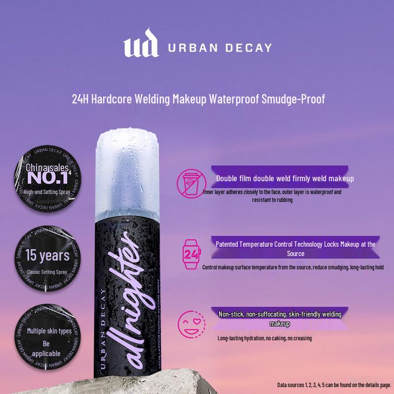 Фиксирующий спрей Urban Decay All Nighter