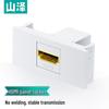 SAMZHE HDMI 86-Type Single Port Wall Plate Module