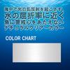 DUEL Fluoroline No. 1.5 H.D.CARBON Fukase MAX 50m No. 1.5