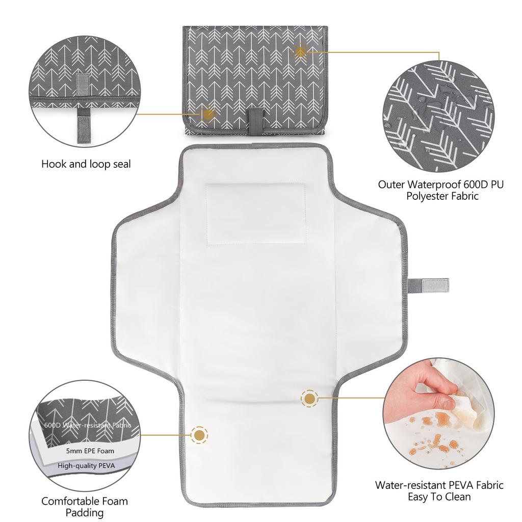 Baby Waterproof Changing Mat Cpc Certified Eco-friendly Material Easy To Clean and Wipe Portable and Foldable