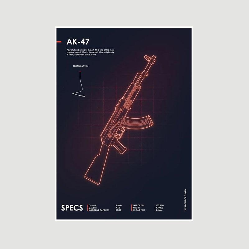 Classic Game CS GO Poster Aesthetic Retro White Paper Ussr Posters Hotel Bar Cafe Home Decor Living Room Decoration Prints Wall Art Painting