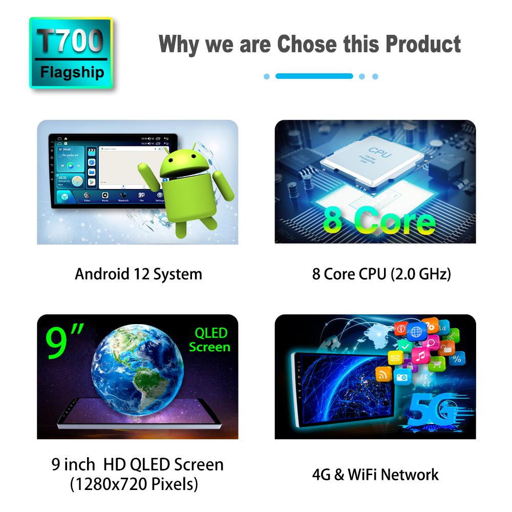 Car 5G WIFI For Chery Tiggo 7 1 2016 - 2020 Android Auto Radio Carplay Video Player GPS Navigation Multimedia IPS 4G No 2din DVD