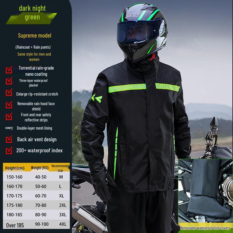 

OEING Men s Split Rain Suit M-XXXXL
