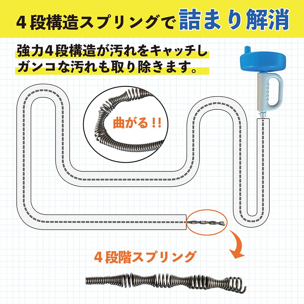 Howasuto Pipe Cleaner Set for Unclogging and Cleaning Pipe Brush Wire Brush for and Kitchens 5-Piece Drains, Cleaning, Toilets, Bathrooms, (10m)