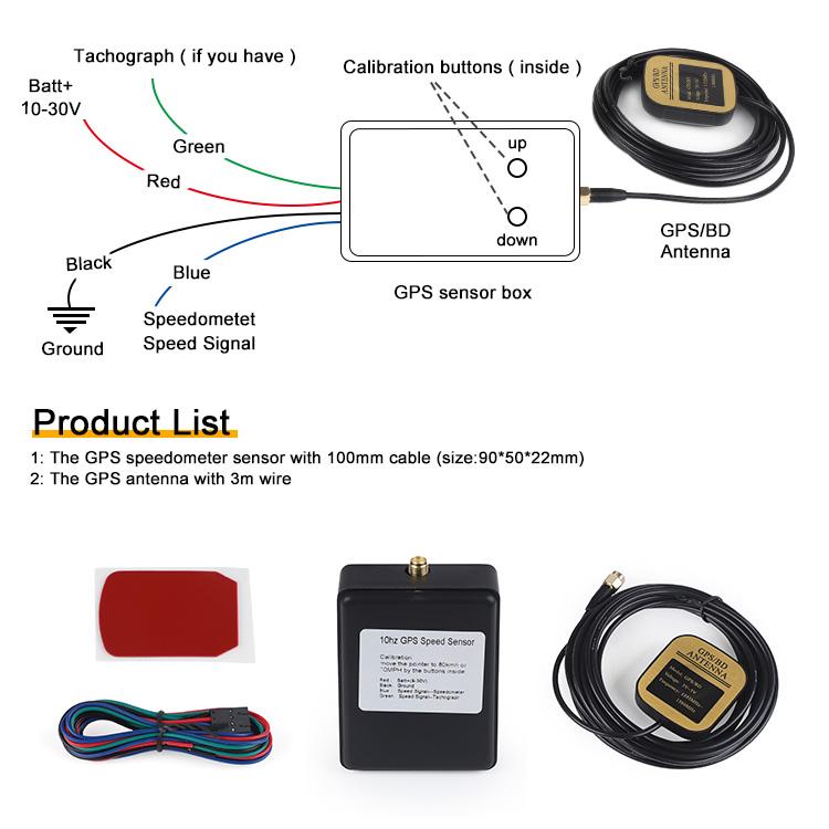 For Motor Car Truck Boat 220km/H Metal GPS Speedometer Winder Counters 12V 24V 85mm Speed Gauge Meter With LED And GPS Antenna