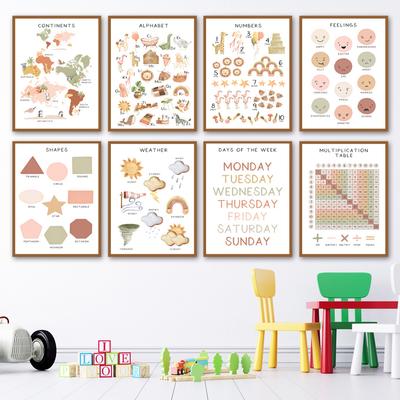 Education Alphabet Number Animal Weather Shape Nursery Wall Art Print Canvas Painting Nordic Poster Decor Picture Baby Kids Room