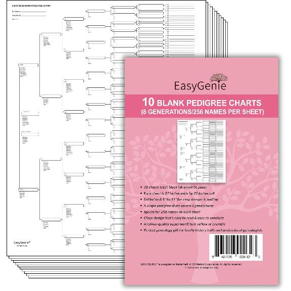 10 пустых родословных для генеалогов (8 поколений/256 имен на форму) от EasyGenie
