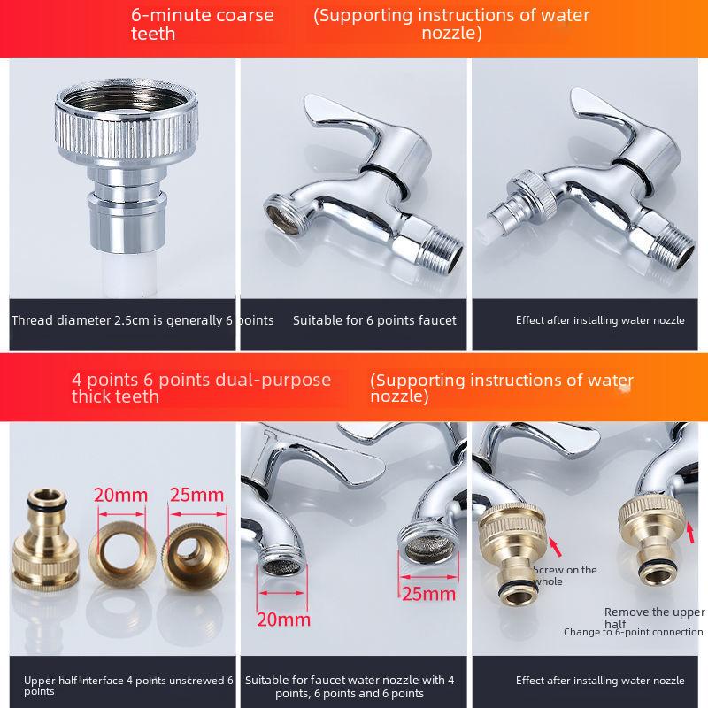 Adaptor robinet mașină de spălat din cupru – Convertor 4/6 puncte și accesoriu țeavă de admisie