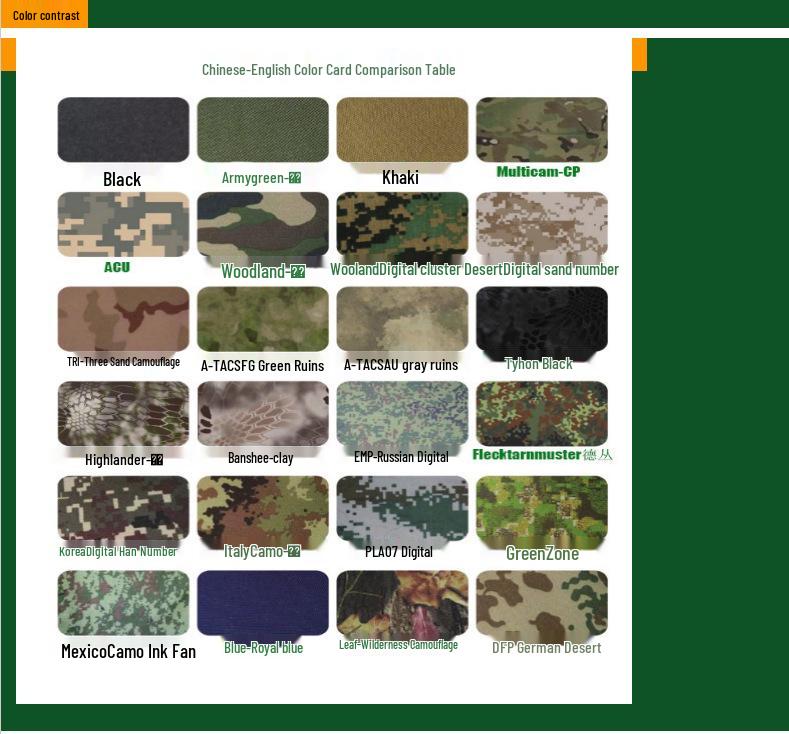 Multifunctional Waterproof Outdoor Waist Bag for Fishing, Running, and Photography