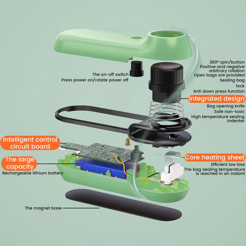 2 In 1 Mini Bag Sealer And Cutter Portable Heat Vacuum Sealer Usb Rechargeable Chip Bag Resealer Knob Mini Handheld Sealing