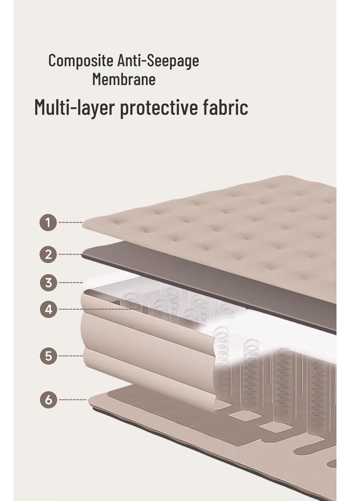 Mountain Inflatable Mattress with Backrest - Automatic Air Cushion Bed for Home, Floor, Tent, and Outdoor Camping.