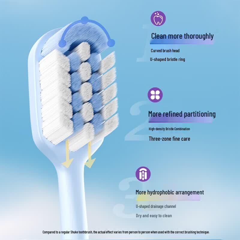 Saky Fresh Lime Enzyme Whitening Oral Care Set