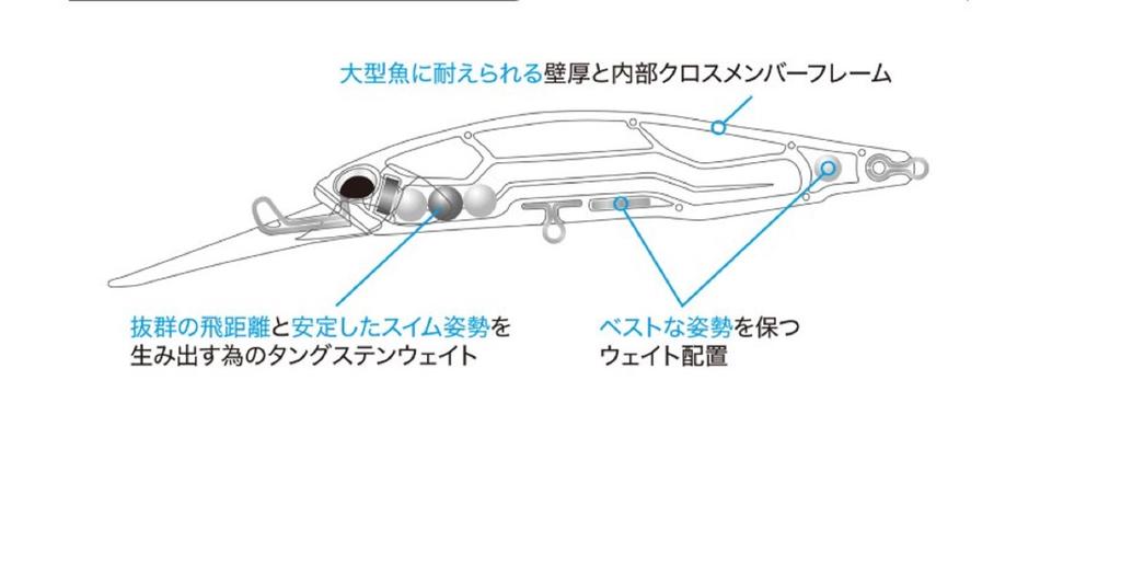 Duo Realis Jerkbait 100DRS SW Suspend Lure CPA3512 (0778)