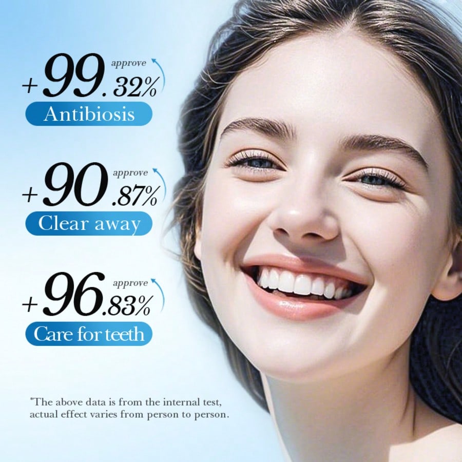 Mint Antibacterial Fresh Breath Mouthwash for Oral Hygiene Cleansing and Long-Lasting Freshness