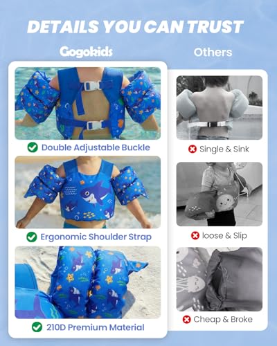 Gogokids Children's Buoyancy Swim Vest with Armbands, 15-30kg, EN 13138-1 Certified, Floatation Vest for Ages 2-6, Inflation-Free Toddler Float Vest w