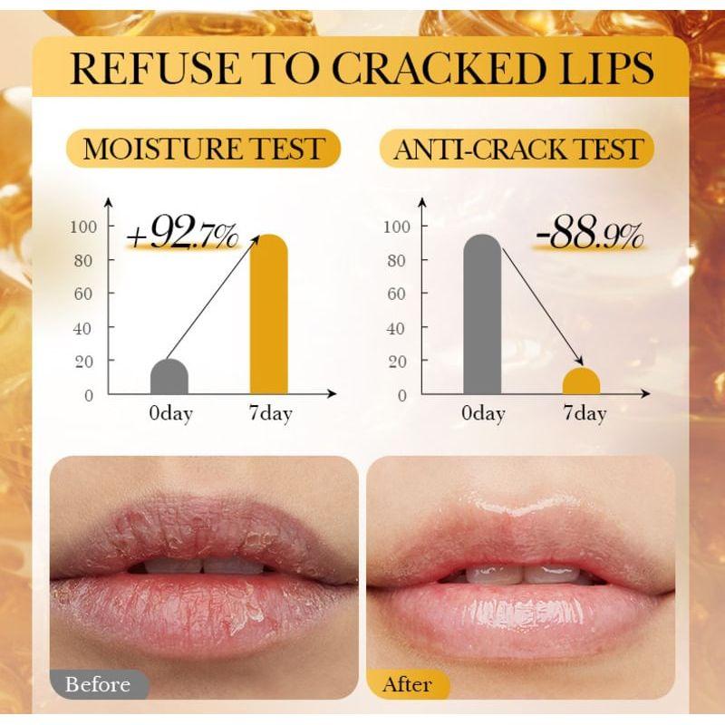 BIOAQUA - Anti Cracking Lip Balm - 4 Types