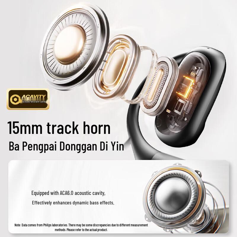 Philips TAA3719 Open-Ear True Wireless Sports Earbuds