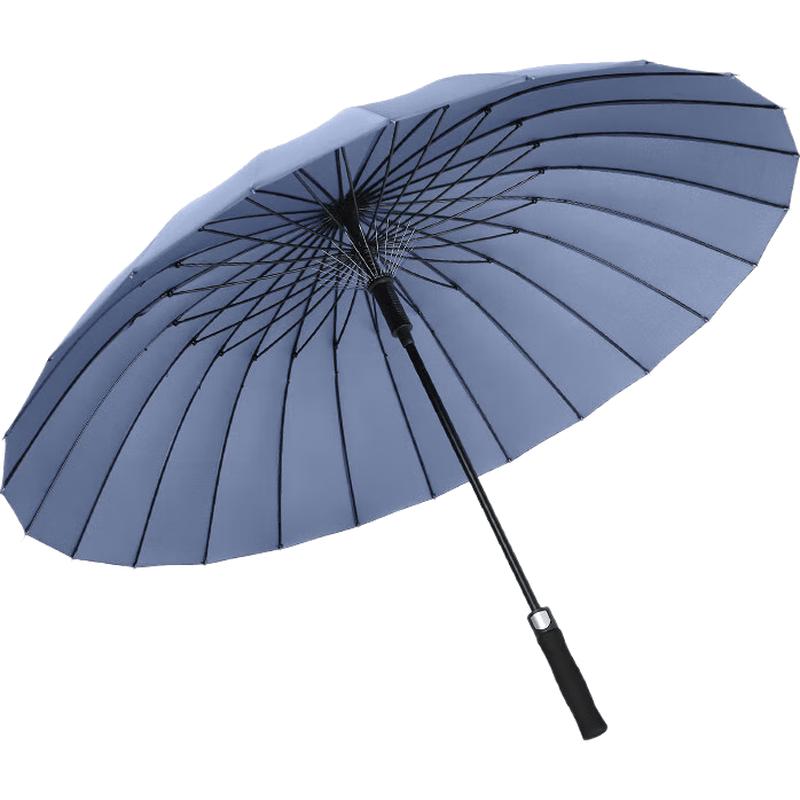 Beneunder Five-Fold Portable Sun Umbrella