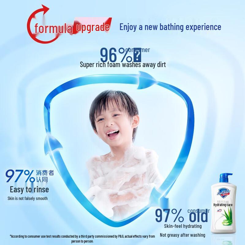 Safeguard Peppermint Scent Shower Gel