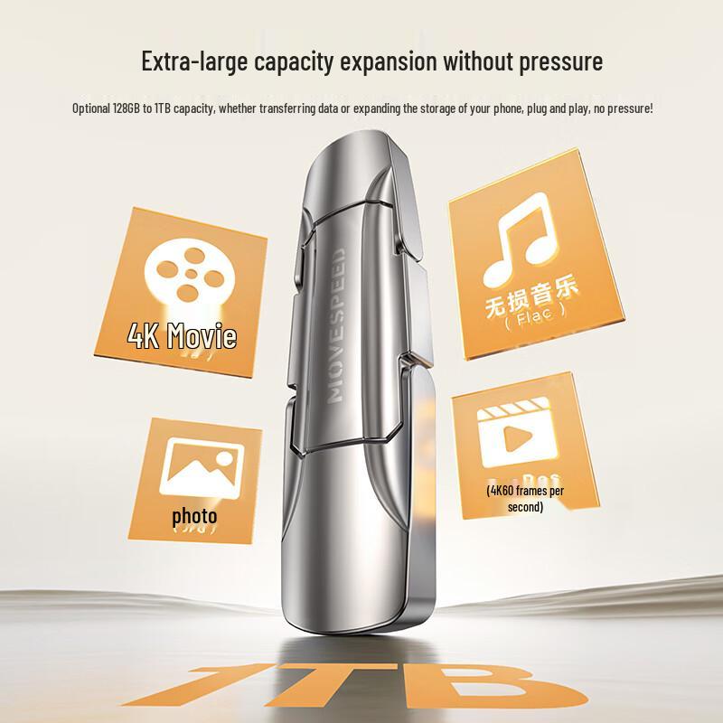 MOVE SPEED Dual Interface USB3.2 Type-C Solid State Drive (SSD) U Disk