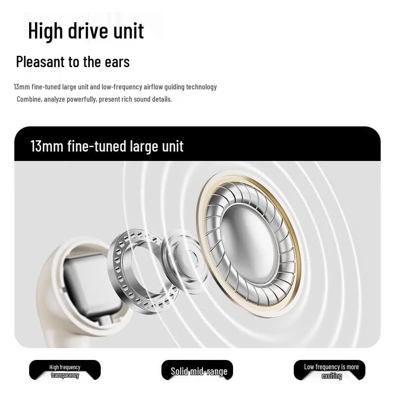 Edifier Zero Air Pro True Wireless Semi-in-Ear Earbuds