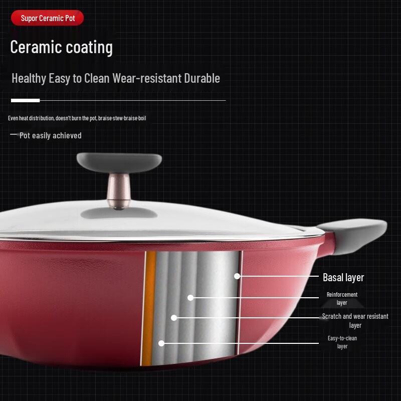 Supor Red Dot Titanium Non-stick Wok