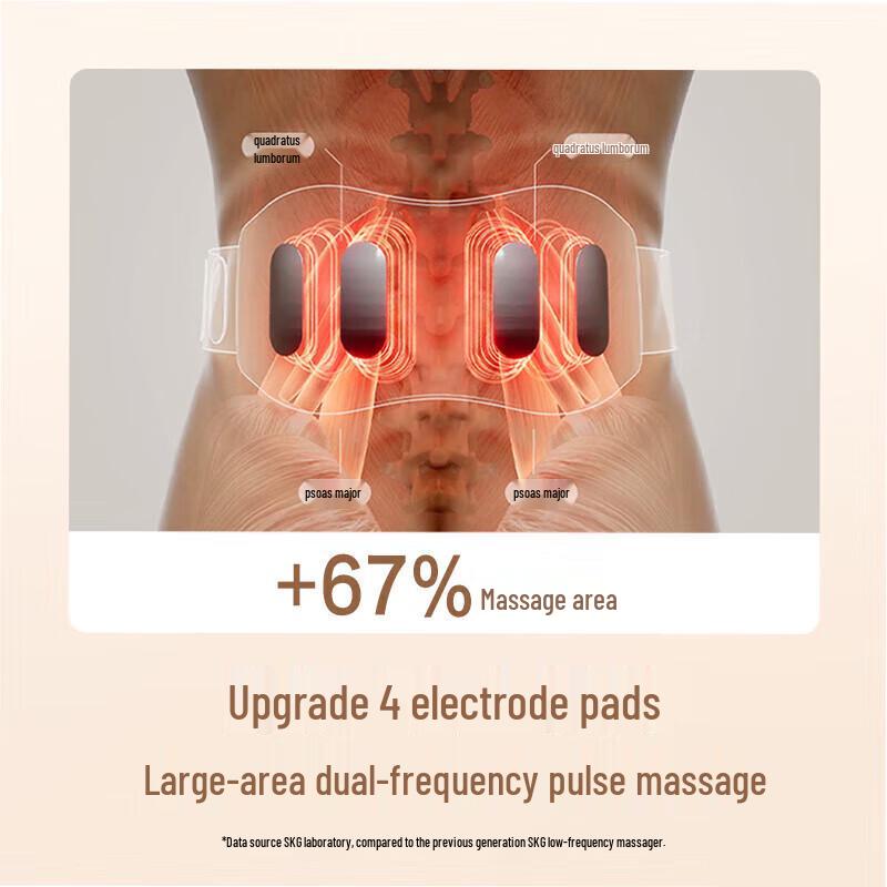 SKG K5 Smart Wireless Waist Massager with Heat and Pulse