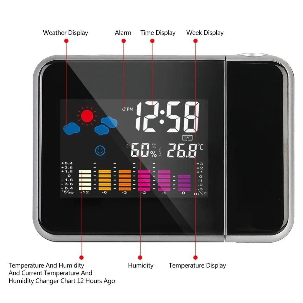 Smart LED Display Projection Alarm Clocks Wireless Backlight LED Digital Clock Adjustable Angle Weather Station Home