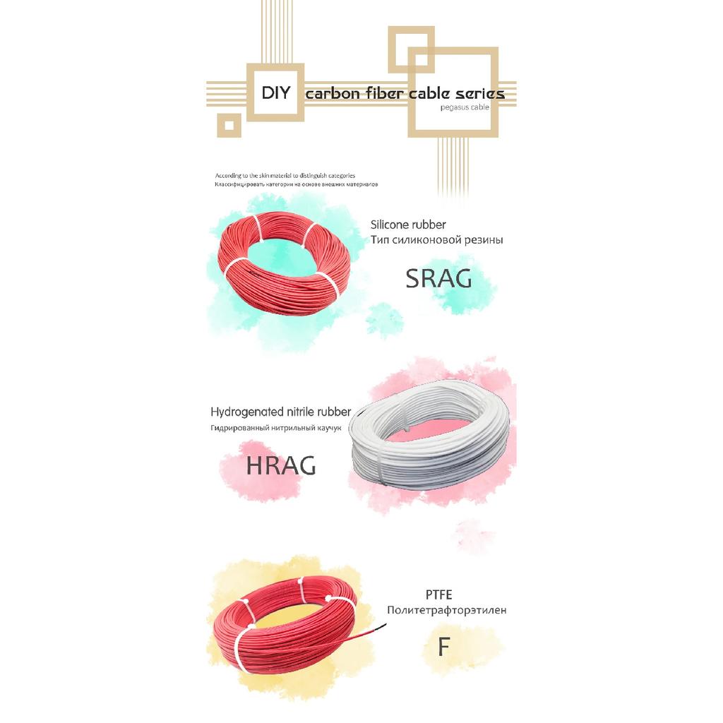Silicon rubber carbon fiber heating wire 10 to 100 Meters SRAG 12K 2MM heating wire, new infrared high-quality heating cable
