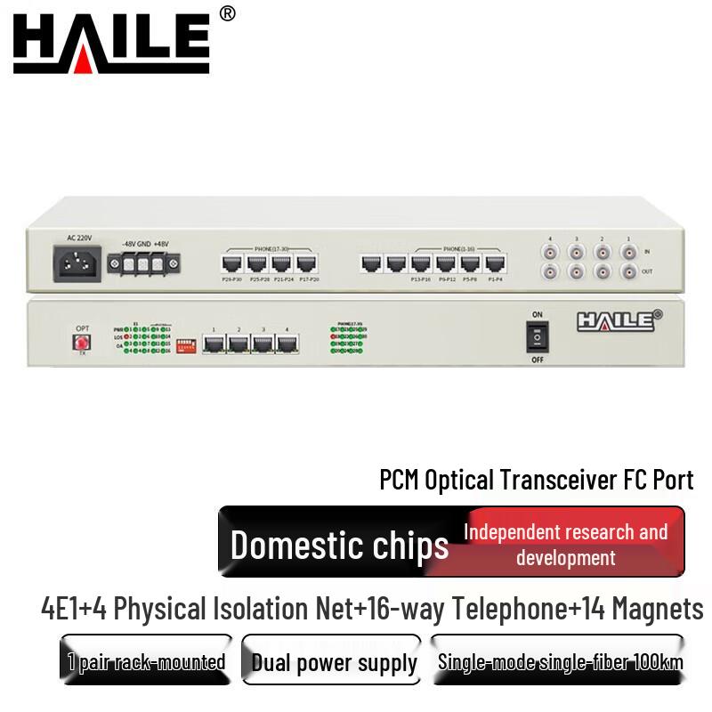 HAILE PCM Integrated Services Multiplexer