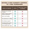 Boveda Humidity Control Packs for Woodwind Reeds Size 8 2 Pack Moisture Absorbers Prevents Drying and Cracking Individually Wrapped Reed Humidifier
