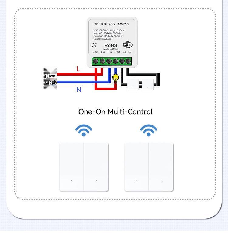 Compact WiFi + RF433 Smart Switch: Tuya Voice-Controlled Flush Mount Timer Switch