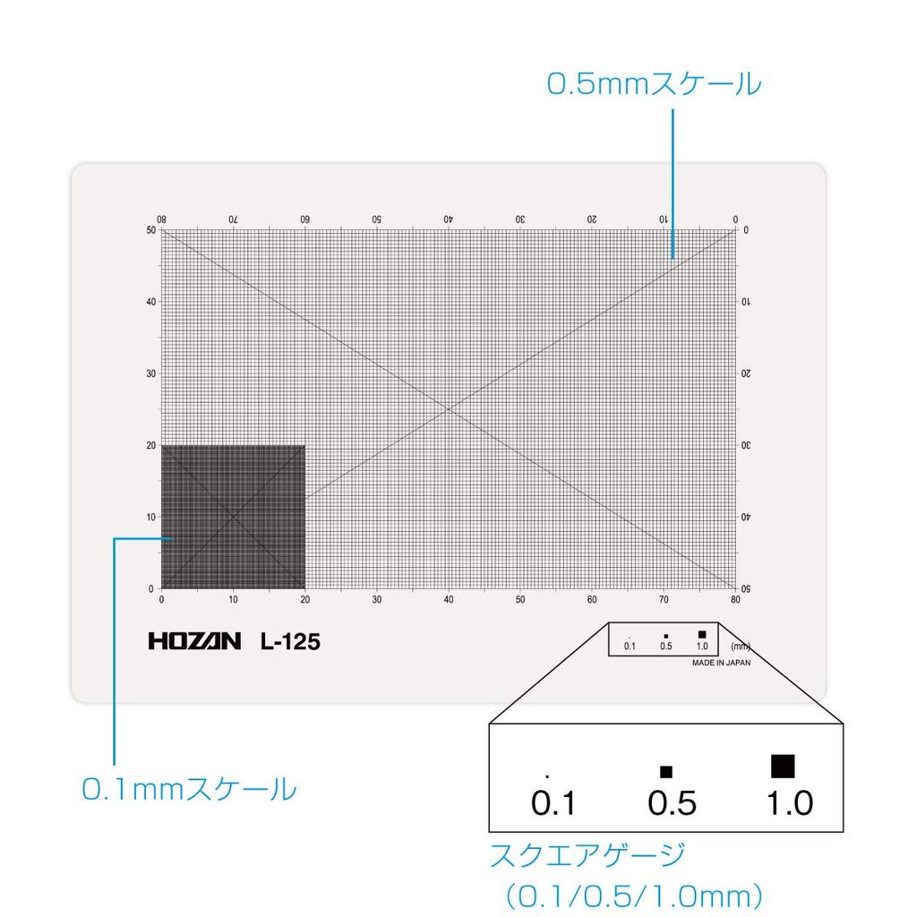 HOZAN L-125 Scale Sheet, Square Gauge, for Checking and Measuring the Size of Small Parts, Dimensions: 75 X 105mm