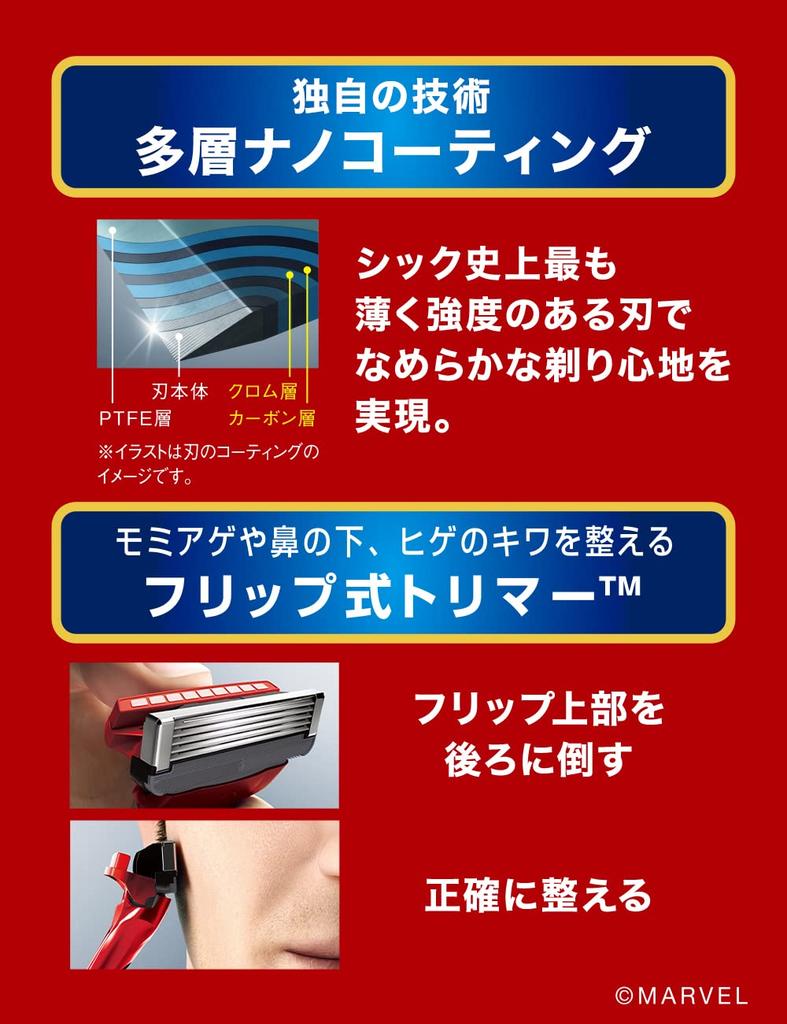 Schick Hydro 5 Premium Marvel Collection Iron Man Club Pack 9 Red (Handheld + Blades)