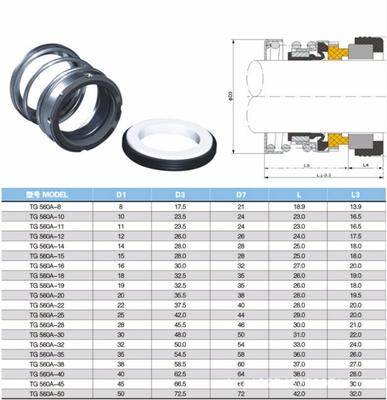 Inner Diameter Sizes SIC/Carbon Ring NBR Seal Mechanical Seal Shaft Seal Water Seal Single Coil Spring For Water Pump 560