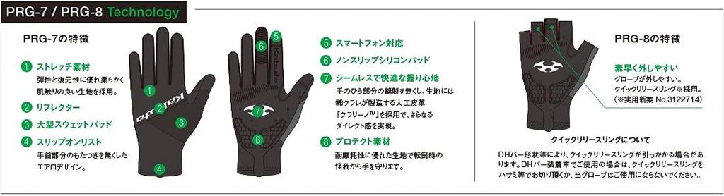 Luvas de Ciclismo OGK KABUTO Pretas Tamanho XL Comprimento da Circunferência PRG-7 (Palma 215-225mm/Mão 200-210mm)