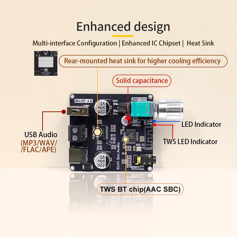 XY-301W Mono 30W Bluetooth Digital Audio Amplifier Board TWS True Wireless Box Connection Stereo DC 9-24V