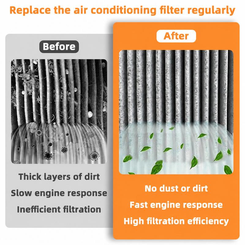 Yitong 1/2Set Cabin Air Filter Replacement Fit for Tesla Model 3 Y 1107681‑00‑A Activated Carbon Automotive Interior Accessory