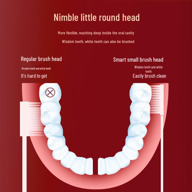 Liubizhi Blue Sky Carbon Silk Toothbrush