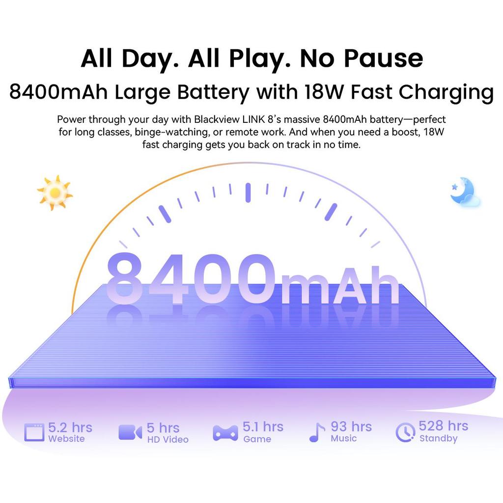 Blackview 2025 LINK 8 12.7-Inch Tablet Android 15 ,12GB RAM 256GB Memory,Large Display Widevide L1,Octa-core G100, 8400mAh,5G WiFi,4G LET,18W