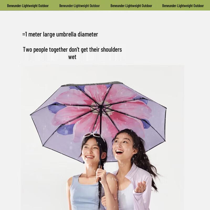 beneunder Three-Fold UV Protection Travel Umbrella