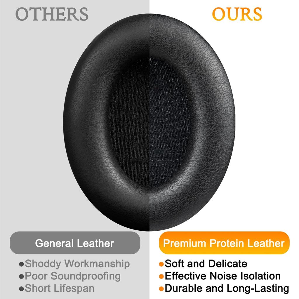 SOULWIT Replacement Ear Pads for Sony WH-1000XM4 (WH1000XM4) Headset - Headphone Pads Compatible, Soft Leather, High-Density Foam, Adds Thickness to E