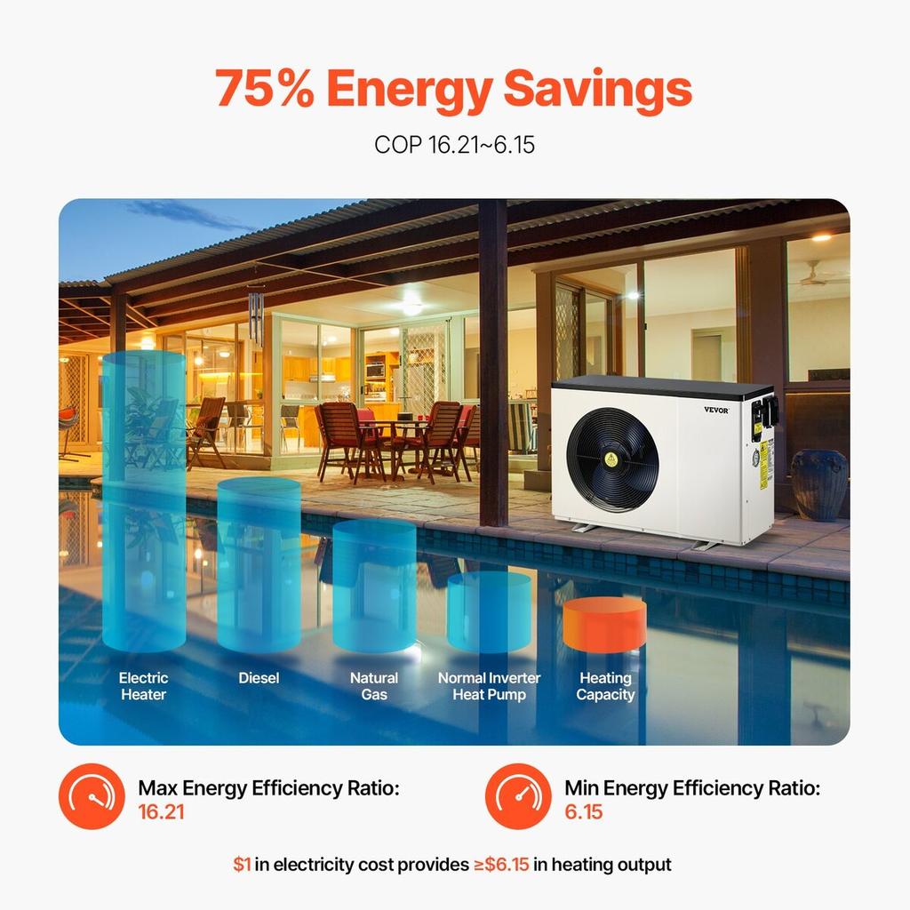 Electric Pool Heat Pump 2.51-11.38kW Energy-Saving Variable Frequency
