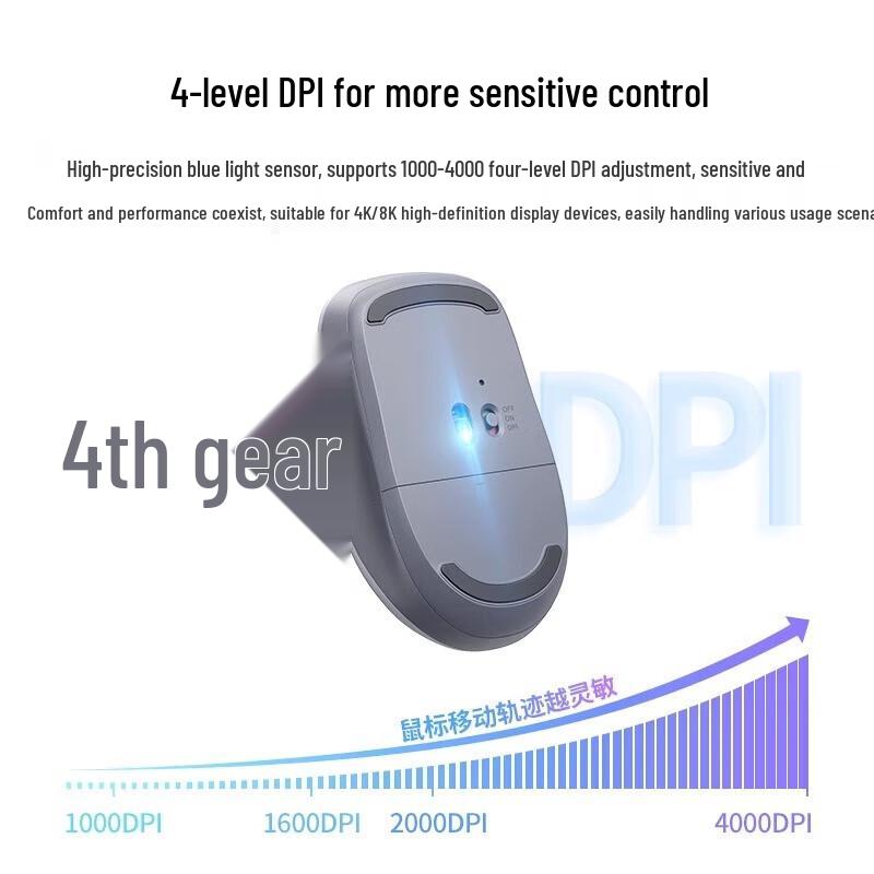 UGREEN Dual Mode Ergonomic Silent Wireless Mouse