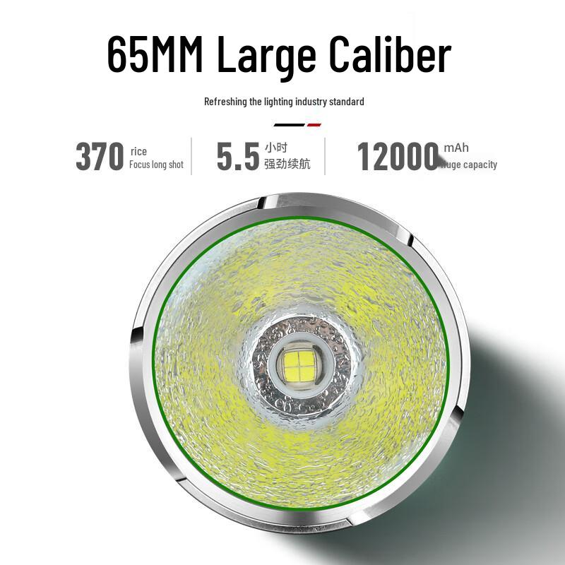 SupFire GT70 High-Power LED Flashlight