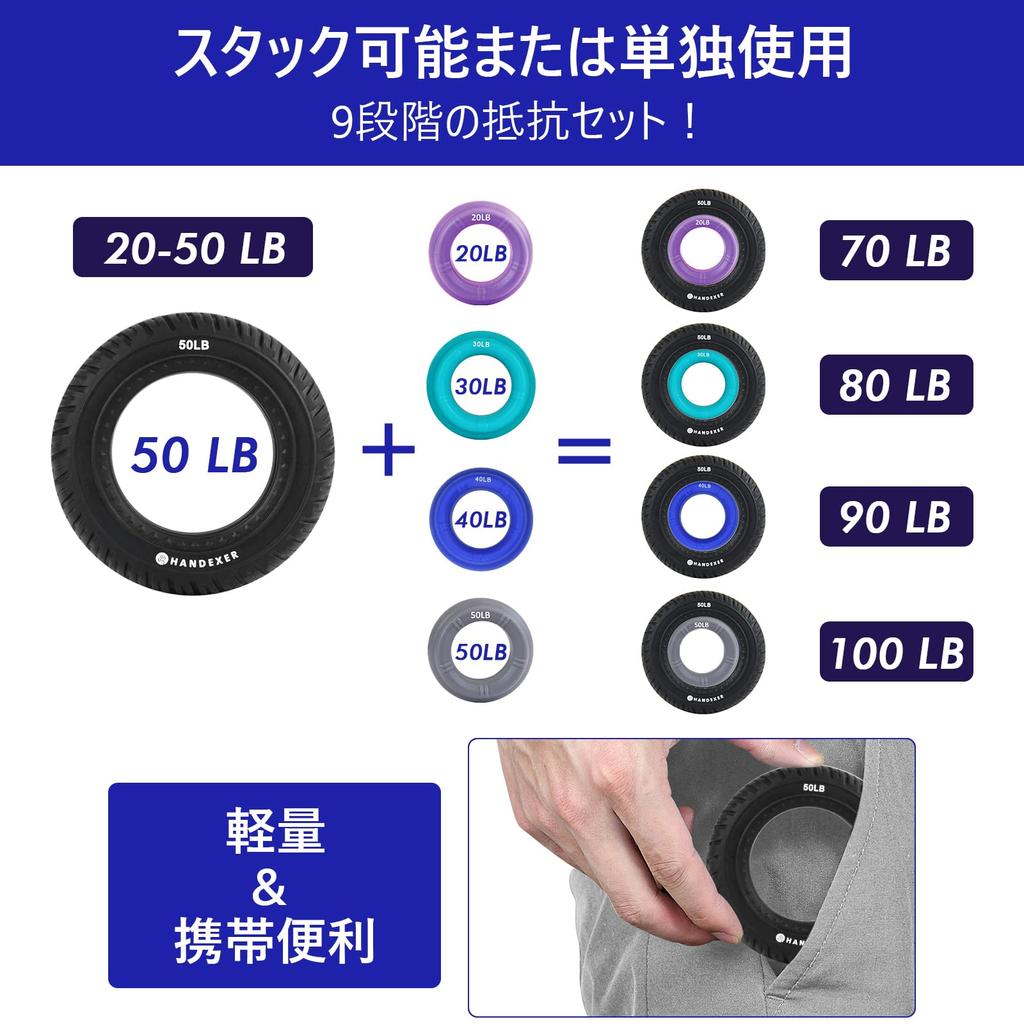 Handexer Trénink síly úchopu Úchop ruky prstů Myofasciální posilování úchopu Dárek Trenažér, Kroužek, Úchop, Posilování, Cvičení, Rehabilitace,