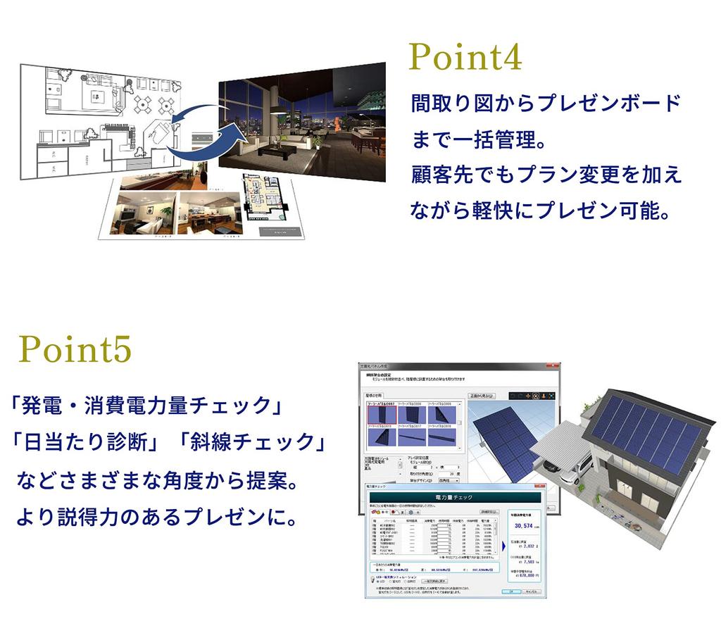 Megasoft 3D ArchiDesigner Pro Cloud L Starter Kit 365 Days Package