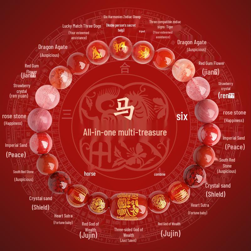 2025 Year of the Snake Crystal Cinnabar Bracelet - Tai Sui, Wealth God & Heart Sutra Charm for Men and Women