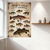Vintage Sportfisch Nordamerikas Metallblechschild Rustikale Gealterte Illustration Kunst für Man Cave Heimdekoration Wandplakette Sammlung